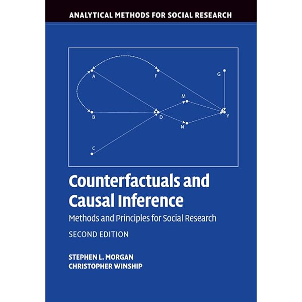 Amazon | Mostly Harmless Econometrics: An Empiricist's Companion